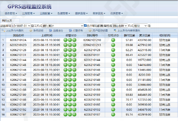 实时数据监控平台