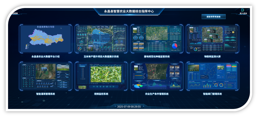 智慧农业大数据交互系统项目信息全览